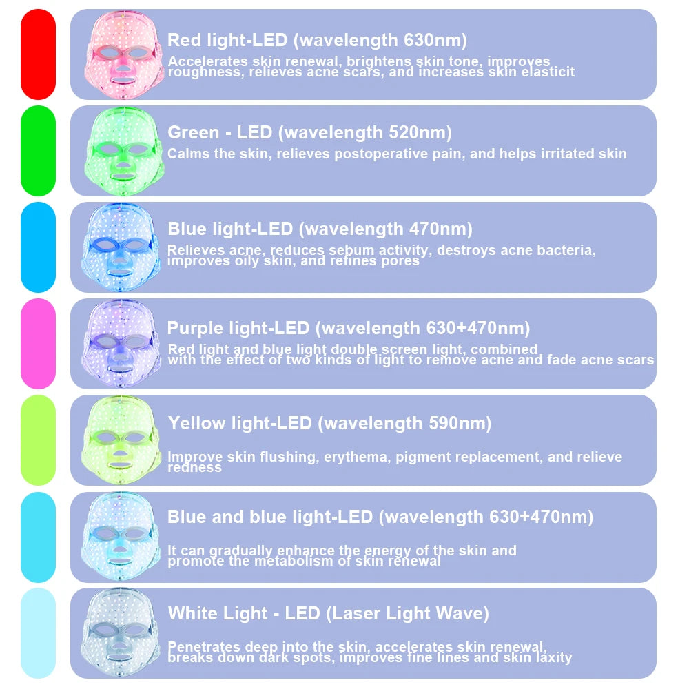Máscara LED de Belleza Facial