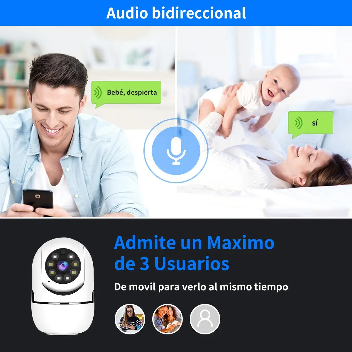 Monitor de Bebe con vision nocturna