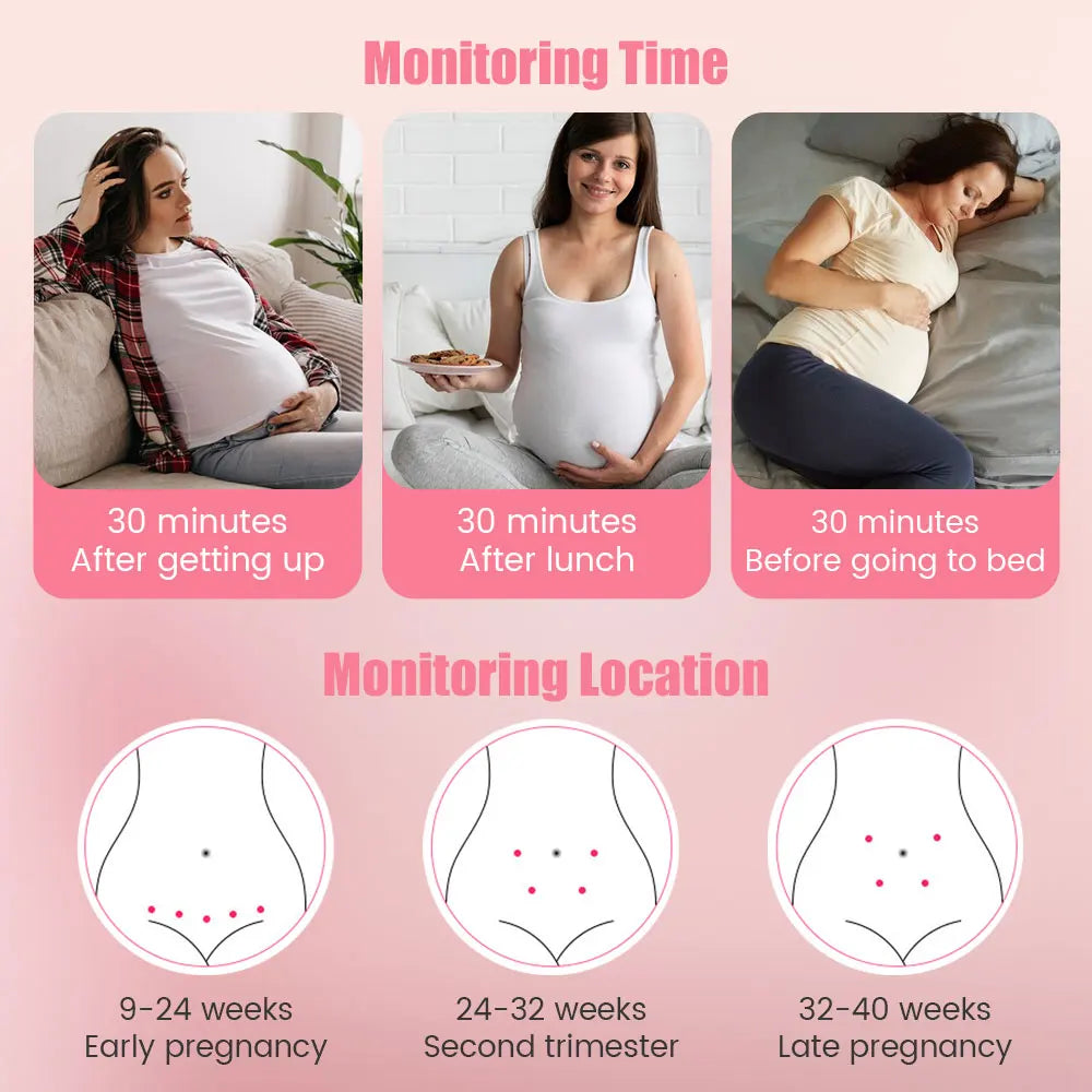 Detector De Frecuencia Cardíaca Doppler Fetal Portátil