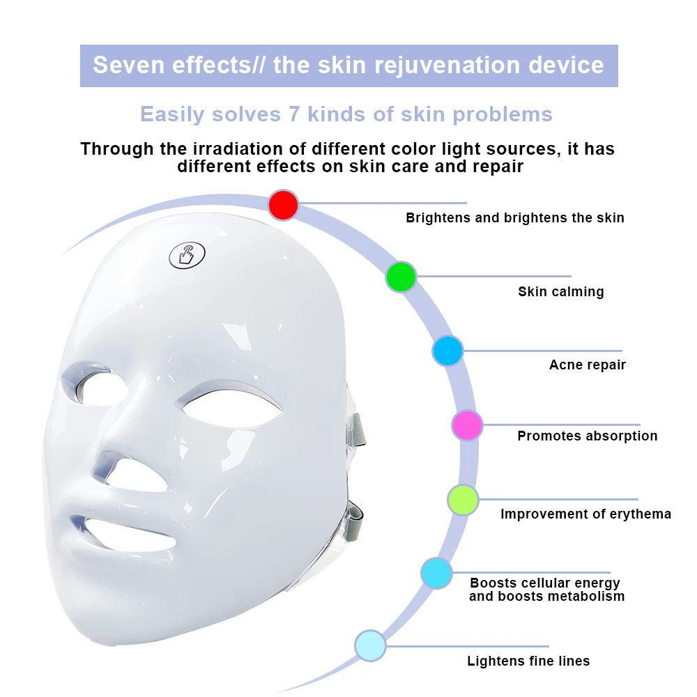 Máscara LED de Belleza Facial